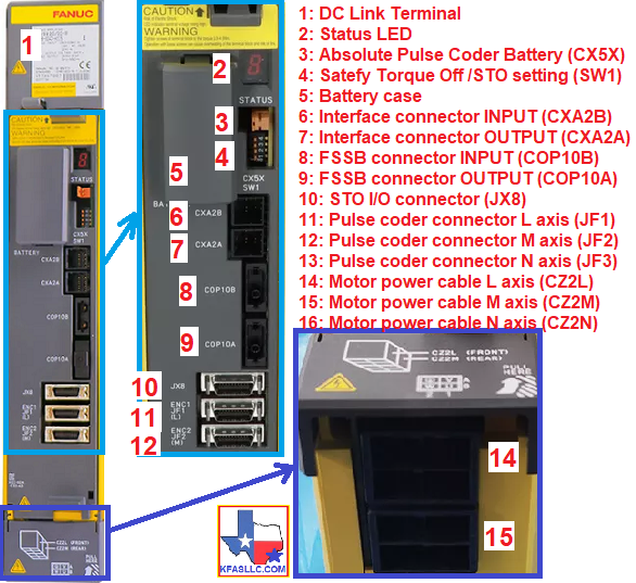 A06B-6240 Series Fanuc Alpha-iB Servo Amplifier Module A06B-6240 Series Fanuc Alpha-iB Servo Amplifier Module